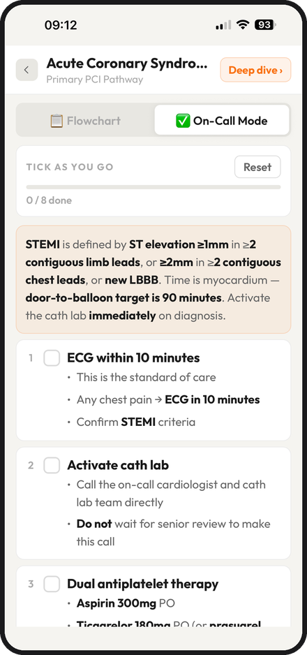 On-Call Mode: the STEMI pathway as a checklist with tickboxes and a progress bar
